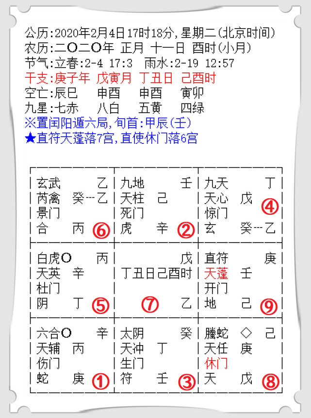 2016年属马人财神方位_1972年鼠人的财运方位_72年属鼠人合什么方位