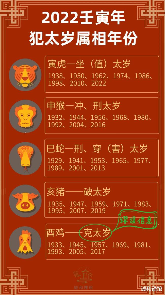 1974年虎五行属什么_1974属虎的的运势_2019虎人全年运势1974