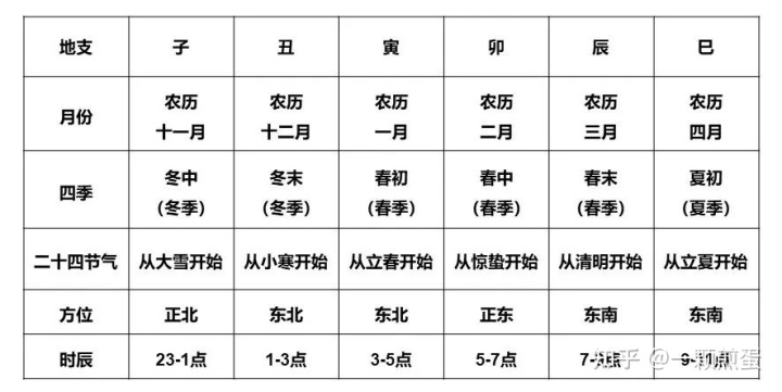 89年的蛇五行属什么_1977年出生的蛇五行属什么_属蛇的五行属什么