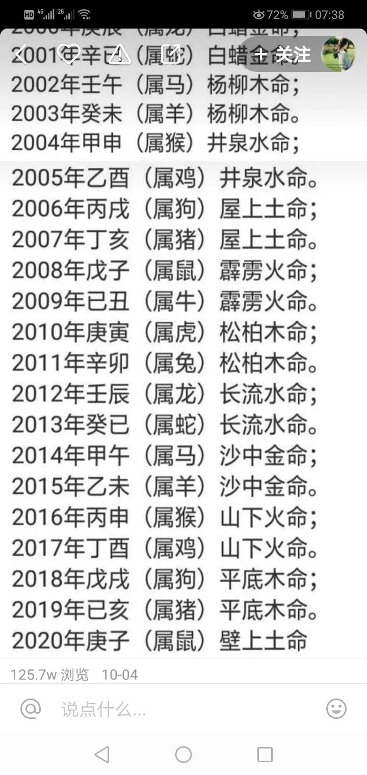 合1.相冲代表意见不合、容易有冲突、彼此相克