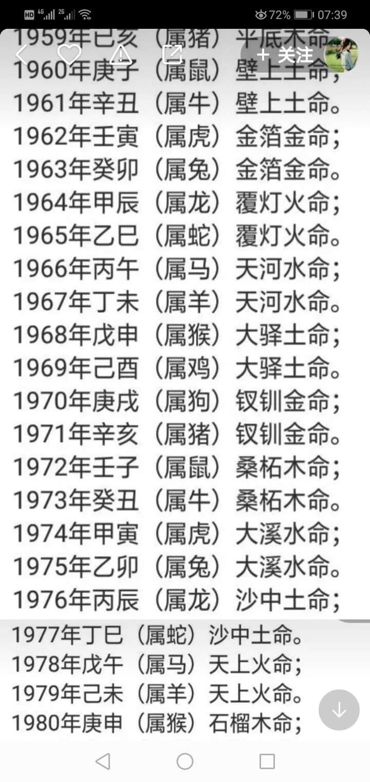 合1.相冲代表意见不合、容易有冲突、彼此相克