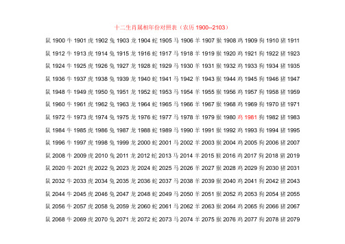 2021年生肖年龄详细对照表十二生肖在2021都几岁了