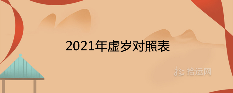 2021年生肖年龄详细对照表十二生肖在2021都几岁了