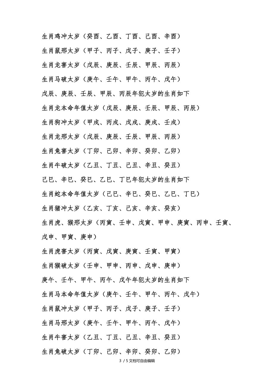 2020年犯太岁的4大生肖(组图)犯太岁