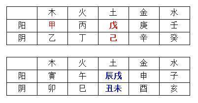 清舟五行的“行”字