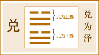 十二生肖今日运势（2016年10月28日）