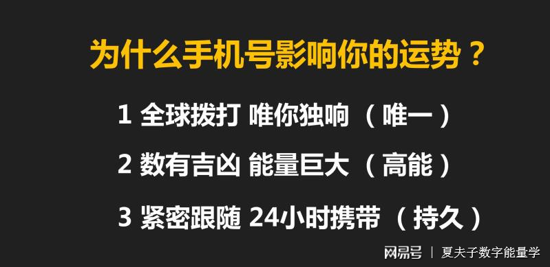 十二生肖适合的手机号尾数是什么样的？有你吗？