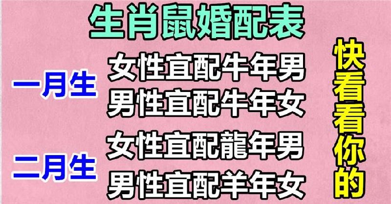 二月生的人属相配对直觉男性最佳生肖配对女性