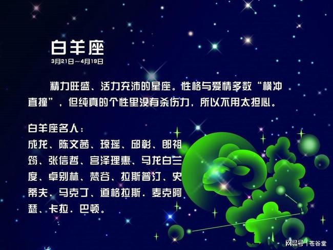 12星座女有些的表现，你是哪种？！