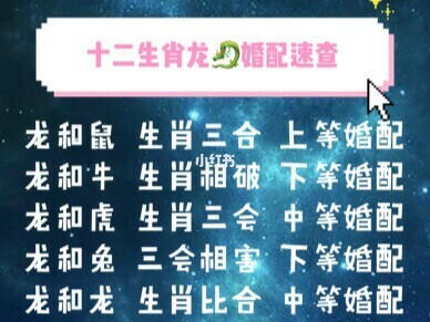 生肖即属相、牛、虎、兔、龙配狗的生肖配对