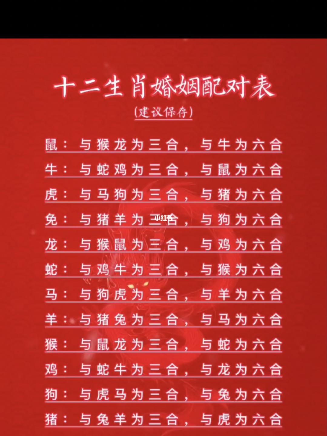 测两个人八字合不适宜，八字合婚与用神八字用神