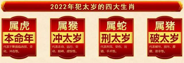 属猴人2022年运势推荐测试：2022流年运势