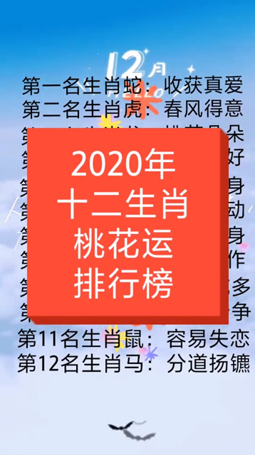 公历12月份究竟最有肚量的男女是谁呢？