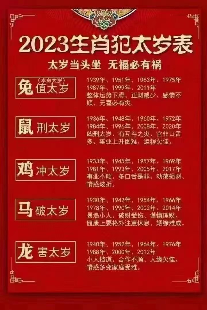 十二生肖2022年运势及运程每月运程和运程