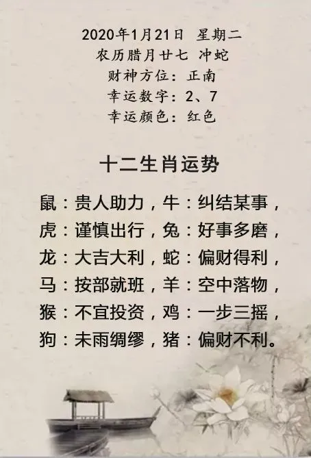 十二生肖在2022年的幸运数字是什么，双色球可以怎么选