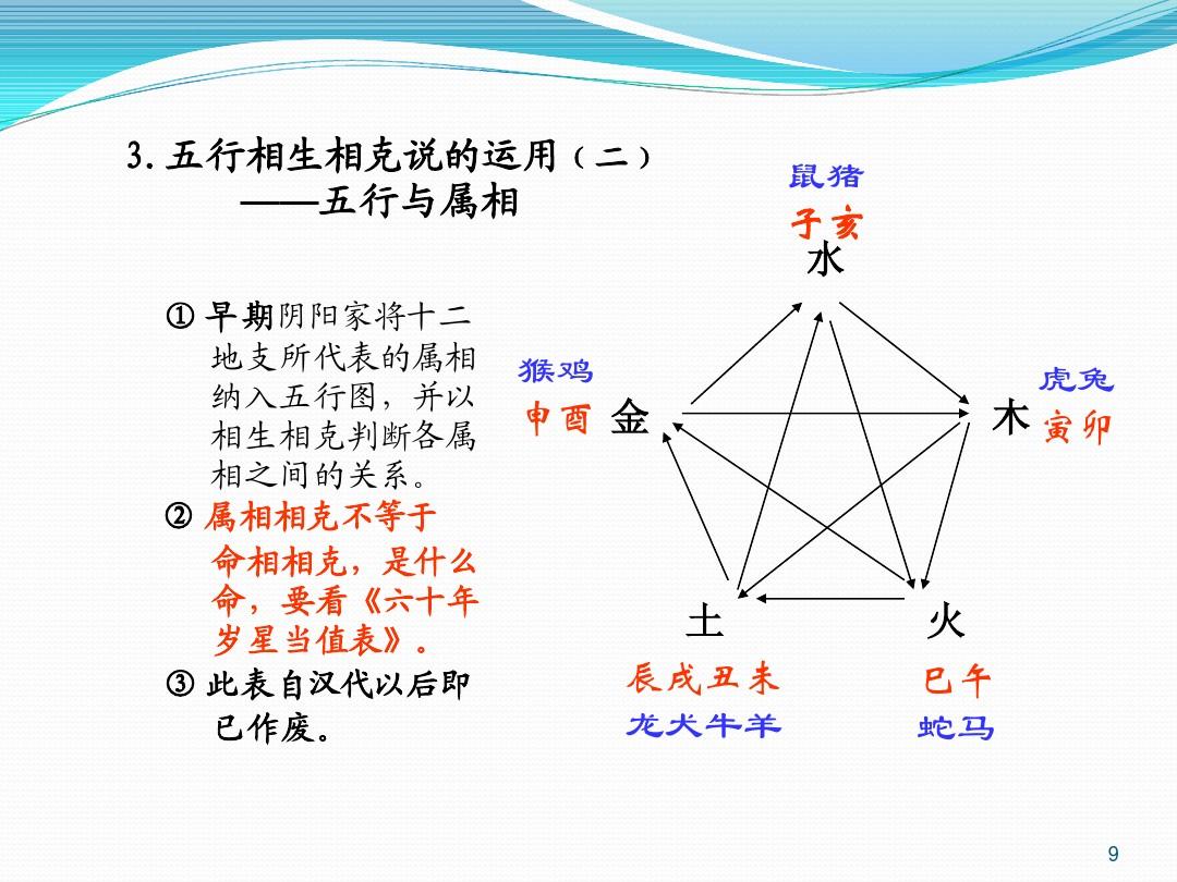 这些生肖男女天生相克，性格合不来不适合在一起