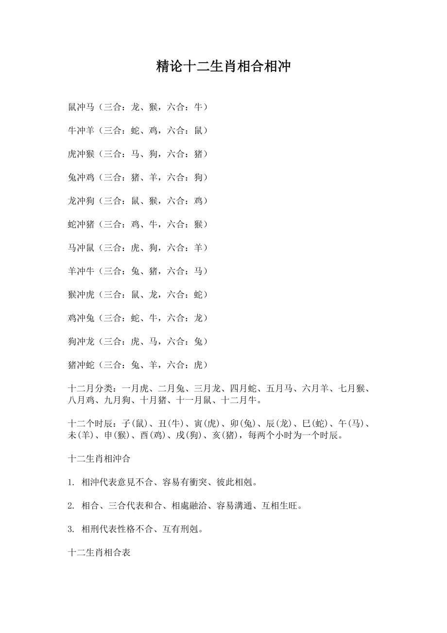 结婚属相相冲是什么意思？婚礼纪小编的答案