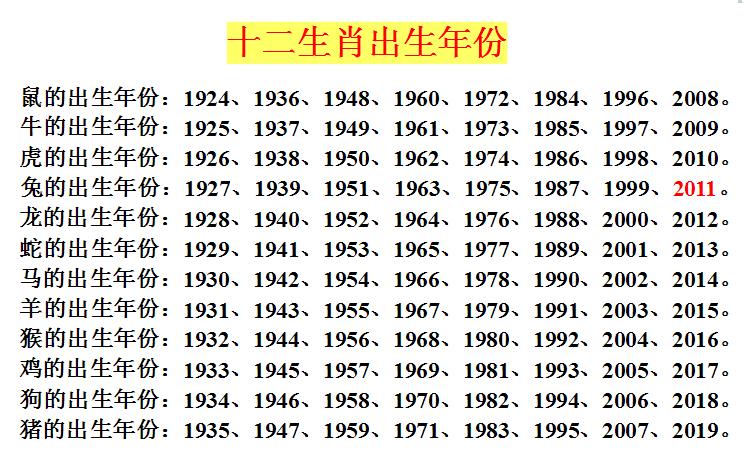 生肖牛配生肖鼠、蛇、鸡大吉财盛家宁