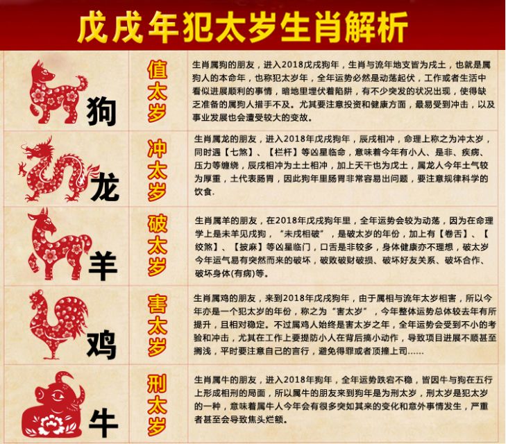 牛与鼠八字合不合，婚配又是怎样的？