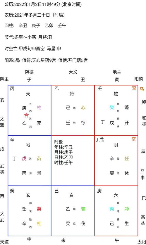 2024年运势测算免费的三大生肖，有你吗？