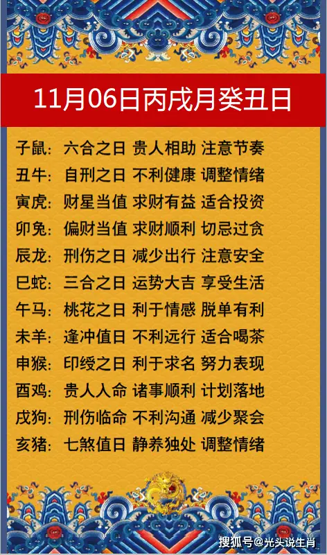 风水堂：2004年属猴的几月出生