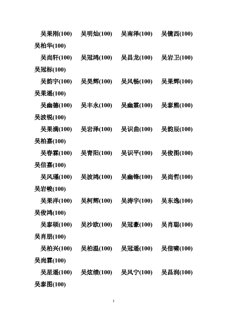 给女孩取前字什么名字好（精选好名）