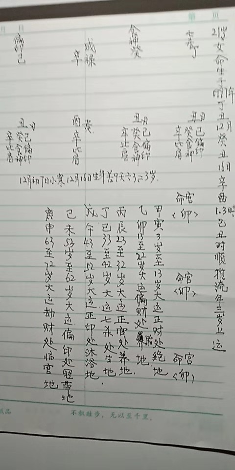 风水堂:如何从四柱八字中推算子嗣