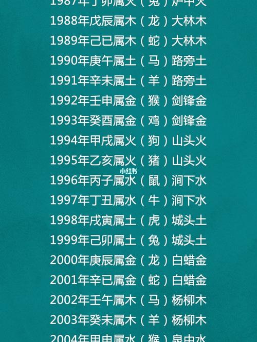 属兔2021年多大岁数2021，你知道这是怎么回事