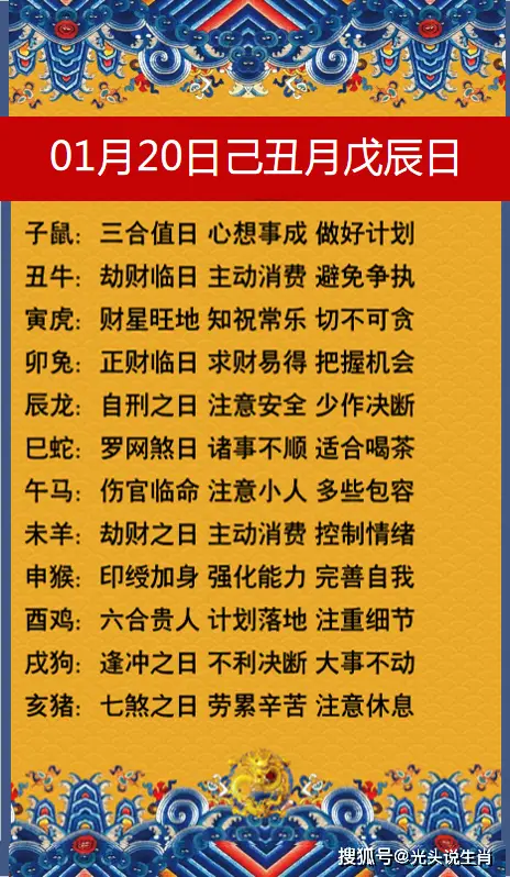 2021年不同年份出生的属鼠人多大了？