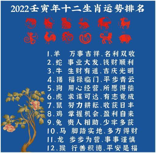 华易网：农历2013年属蛇的人属相为蛇