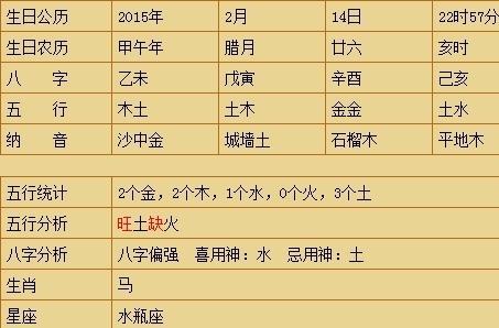 生辰八字线上测五行缺什么女孩姓李2024年9月26日早上九点半出生农历