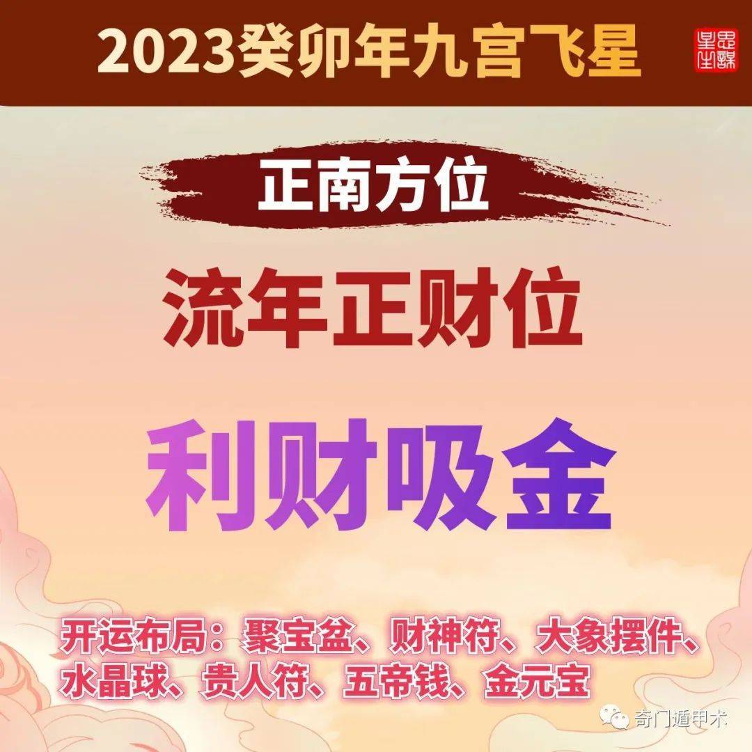 风水堂：算命不求人自己算命