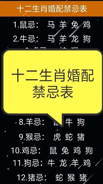 十二生肖不同属相婚配的禁忌与适宜，你知道吗？